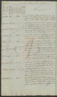 Duplikat des Gross Tuchenschen [Tuchomie] Kirchenbuches von samtlichen Gebornen und Gestorbenen deren Jahr 1800 bis 1812.