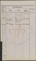 Alphabetisches Verzeichniss zu dem Register über die in dem Standesamtsbezirke Barskewitz vorgekommenen Sterbefälle