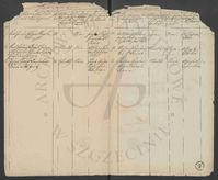 Acta des Patrimonialgericht Dorow enthaltend die Kirchenbuchs Duplicate de 1845.