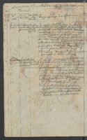 Acta des Patrimonialgericht Radem [Radzim] betreffend Duplicate des Kirchenbuchs von Radem und Friedrichsgande.