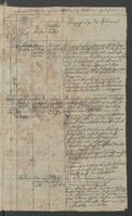 Acta des Patrimonialgericht Radem [Radzim] betreffend Duplicate des Kirchenbuchs von Radem und Friedrichsgande.