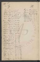 Register der Geburtsfälle unter den Juden im Bezirke des Land und Stadtgerichts zu Gollnow.