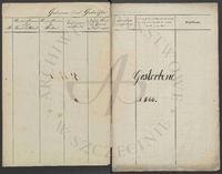 Kirchenbuch von Wangerin [Węgorzyno] und Polchow [Połchowo] Geborne und Gelaufte pro 1866