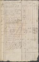 Manual-Register des Johannis-Hauses von Wolfgram und Vivenz Struck.