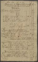 Steuer-Register aus der Propstei Kucklow [Kukułowo] für die Propsteidörfer Woistenthin [Ościęcin], Staewen [Stawno] und Büssenthin [Buszęcin], fasc: 1-54.